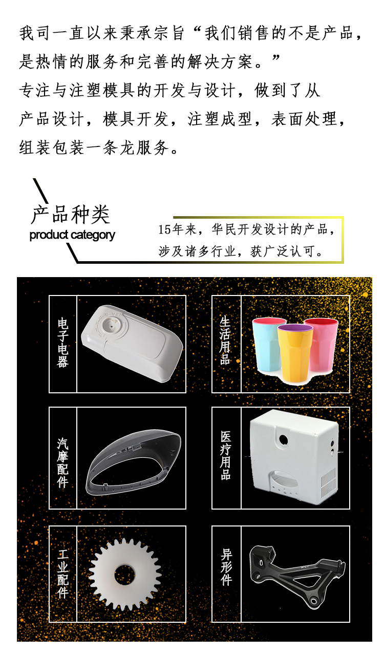 塑料注塑件加工有哪些工藝？