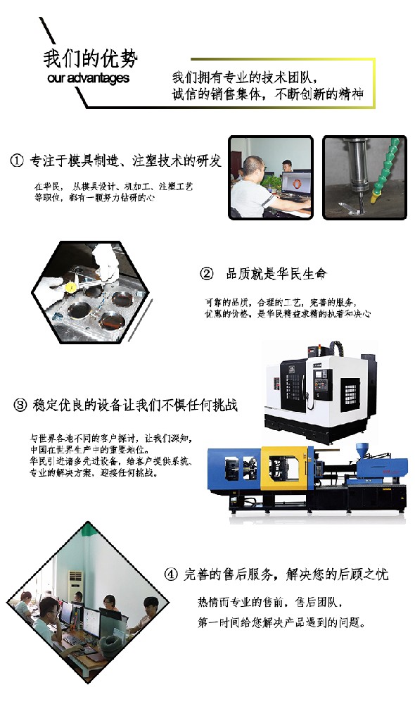 注塑加工類型怎么解釋 ？